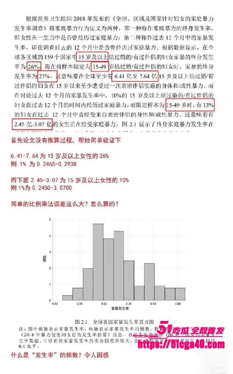抖音博主李然于心揭武汉大学诬女论文抄袭深夜竟遭警察上门警告视频曝光6拷贝