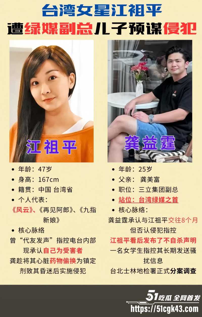 台湾女演员江祖平性侵案完整版01 台湾女演员江祖平性侵案完整版01