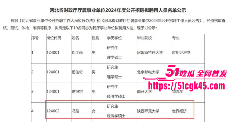 河北财政厅预算科科员冯茹不雅视频07