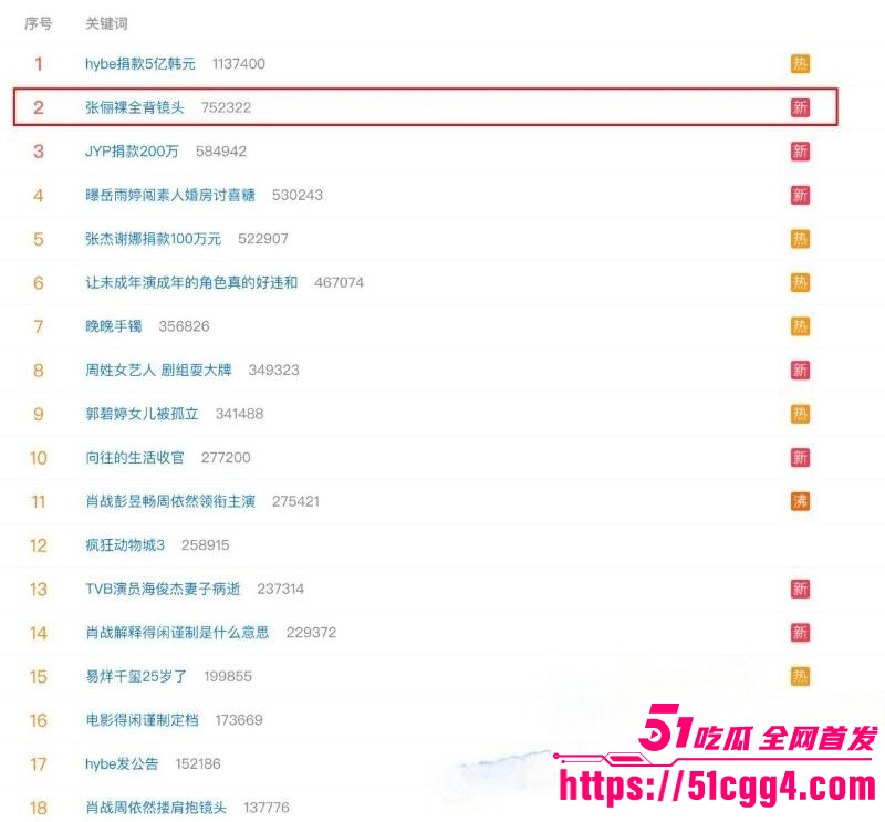 张俪车内约会杨旭文人设塌房01